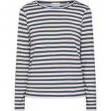 Redgreen Women Fie Long Sleeve T-shirt Long Sleeve Tee 162 Light Blue Stripe
