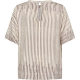 Redgreen Women RG_Addie Dresses / Shirts 385 Plum Pattern