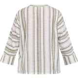 Redgreen Women RG_Avina Dresses / Shirts 173 Light Green Stripe